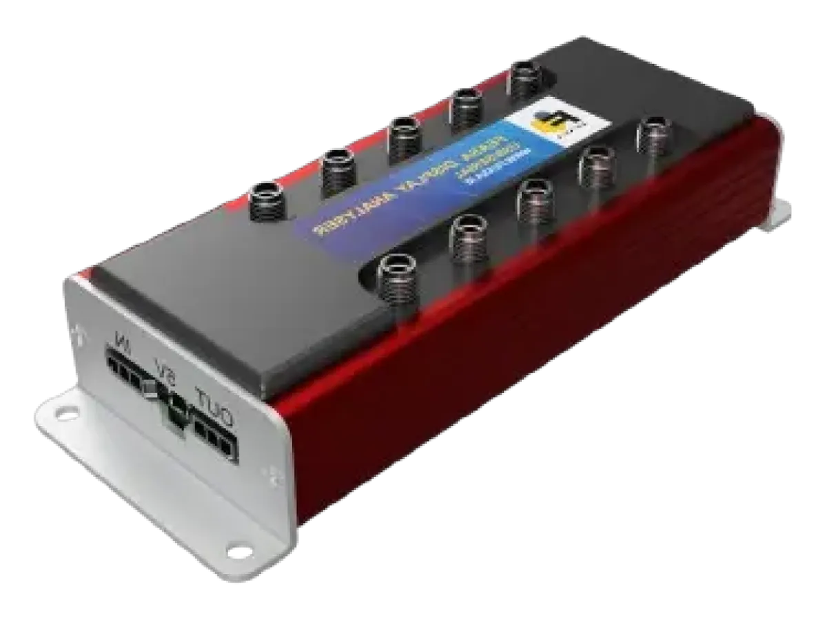 Display Analyser