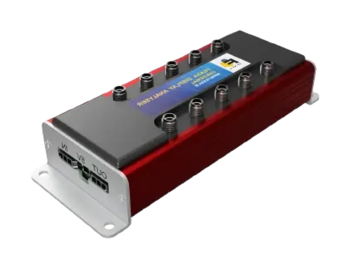 Display Analyser