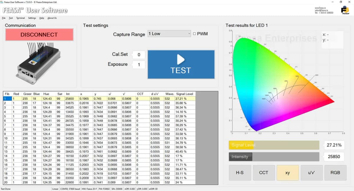 Feasa Legend Software Suite