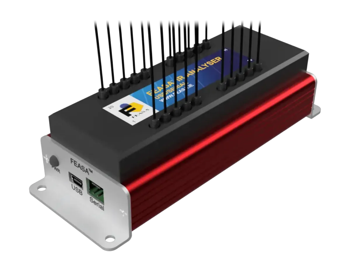 IR LED Analyser