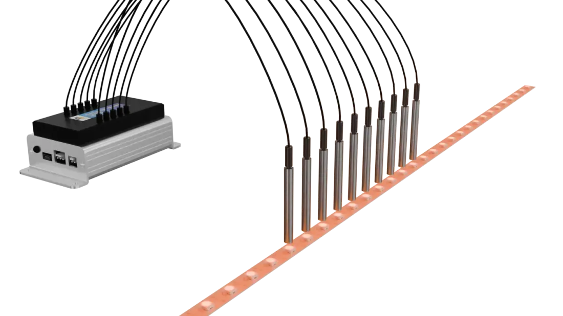 Characterizing the sequential-indicator sweep — image 2