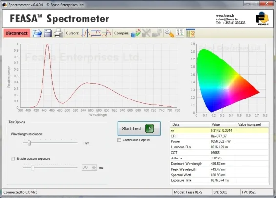 Feasa Spectrometer Software Suite